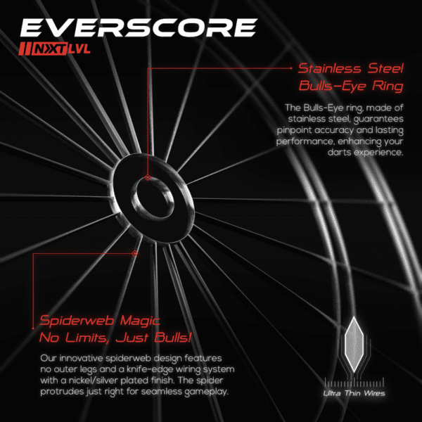 Dartbord GOAT Everscore NXT LVL van Biljarts 't Clubke