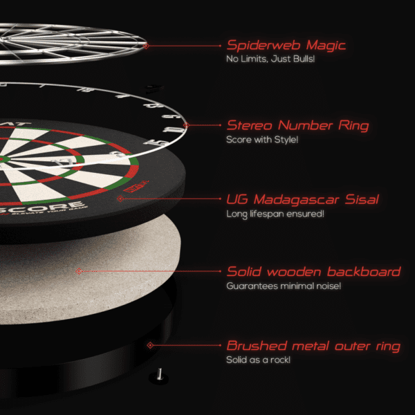 Dartbord GOAT Everscore NXT LVL van Biljarts 't Clubke