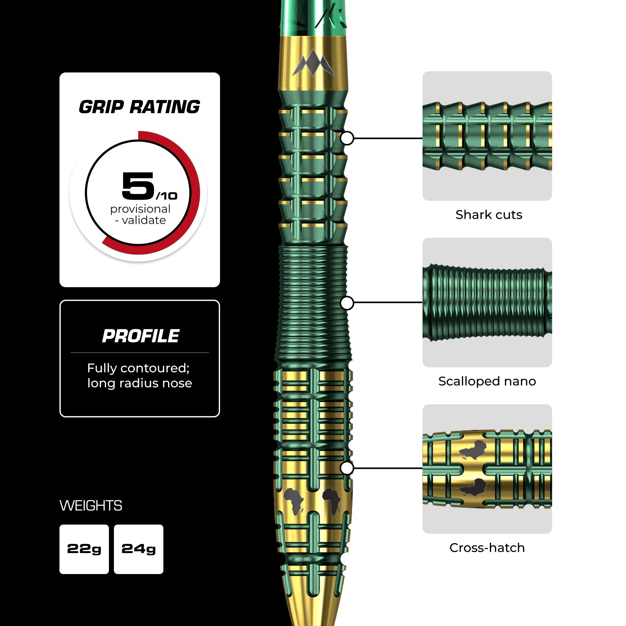 Mission-Dartpfeile Devon Petersen R2.5 95%
