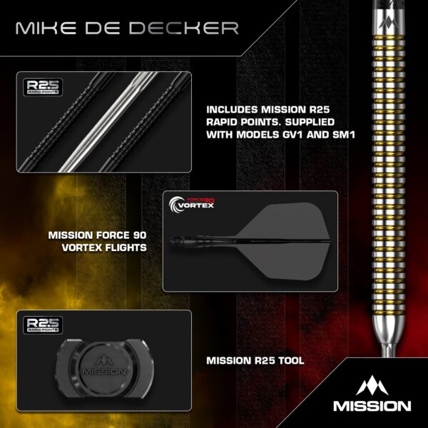 Mission Mike De Decker R2.5 V2 95% tungsten close-up