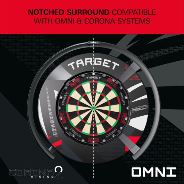 Target-Patterned Notched Dartboard Surround – Figure 4